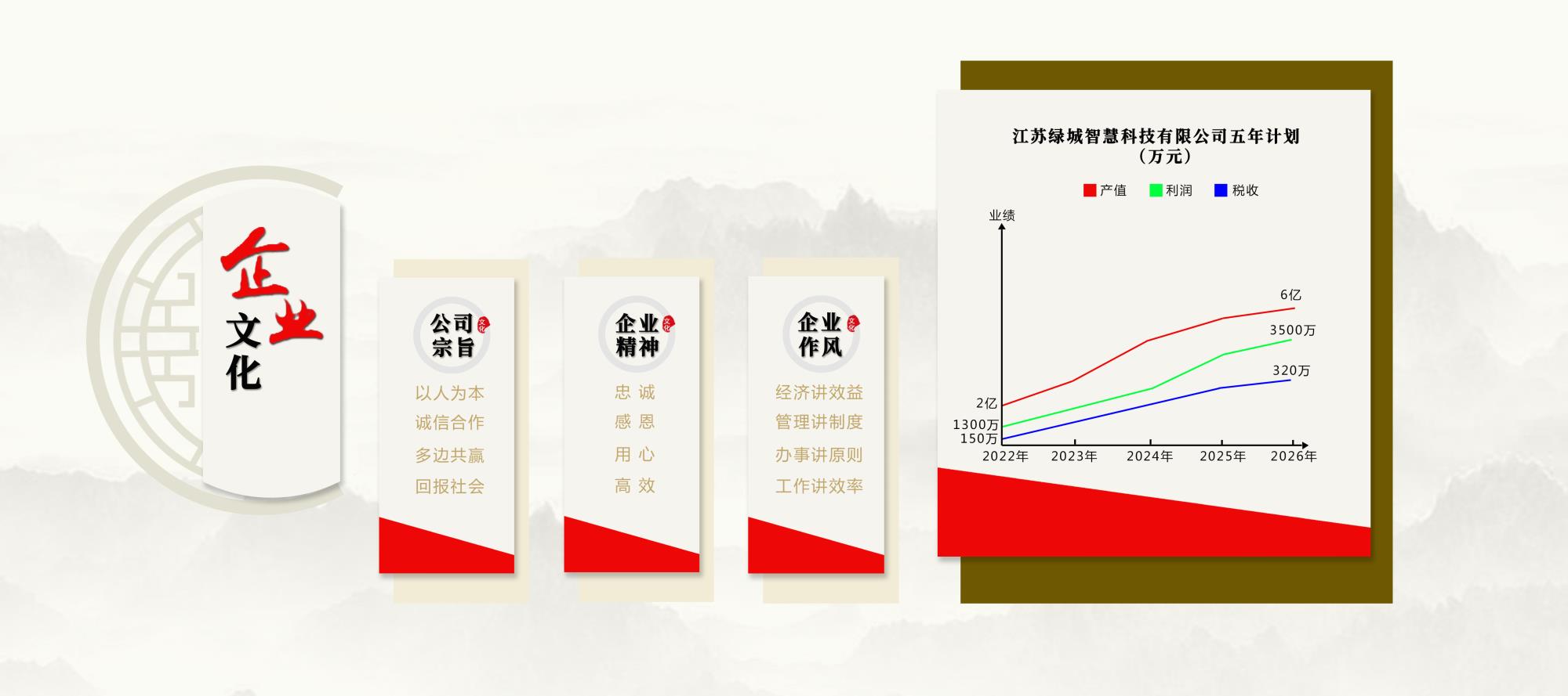 企业文化墙（网上用）4.jpg