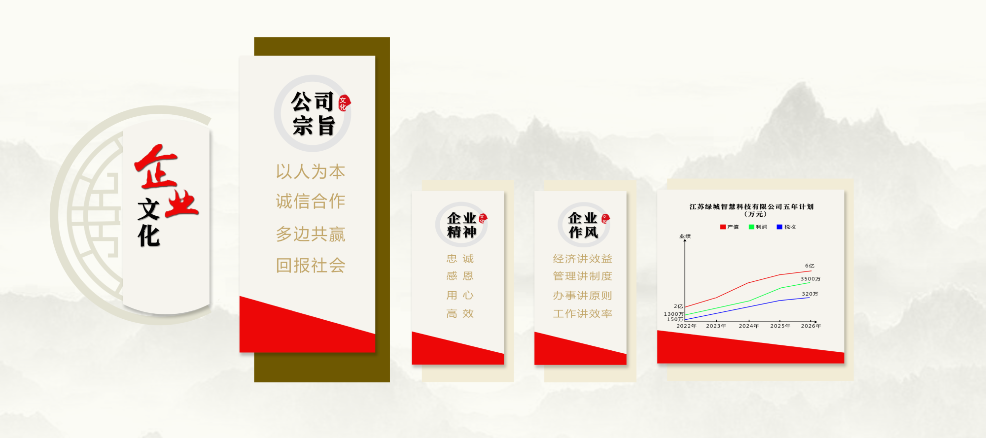 企业文化墙（网上使用）.png